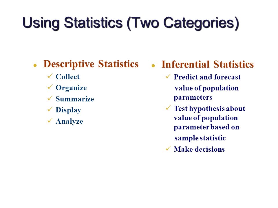 Introduction to Descriptive Statistics and Probability for Data Science